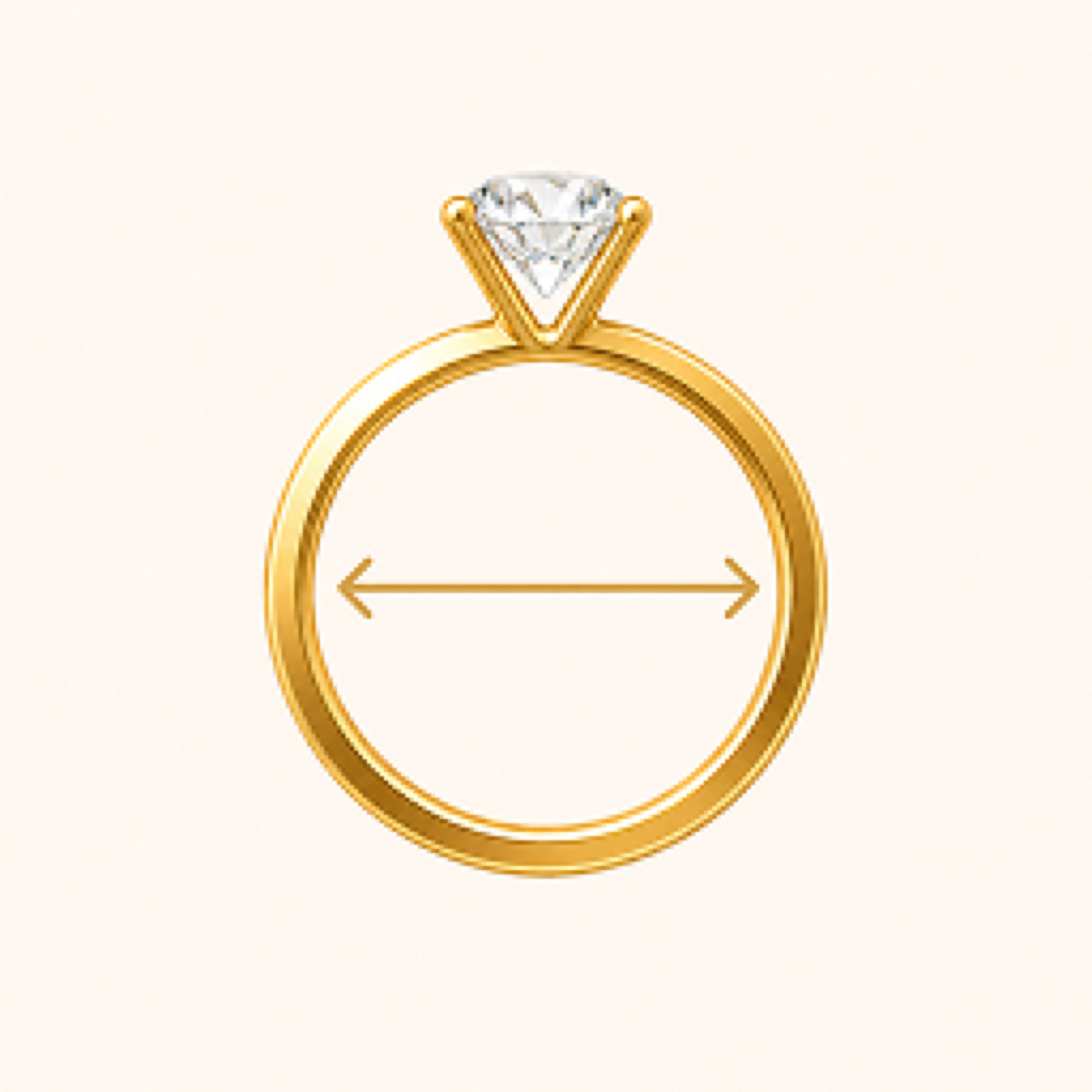 Ring Sizer